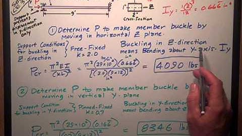 Solids   Critical Buckling Load