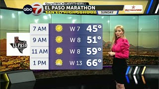 Cooler Temperatures Today, Warmer Returns Tomorrow