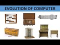 Evolution of Computers Quiz