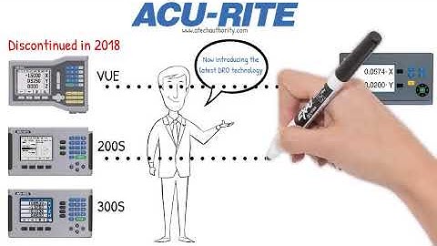 Older AcuRite Displays Replaced