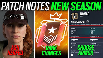 Patch Notes New Season - 6News - Rainbow Six Siege X - Operation Tenfold Pursuit