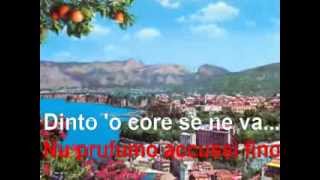 Torna a Surriento karaoke (Come Back to Sorrento) Surrender Trumpet Giuseppe Magliano