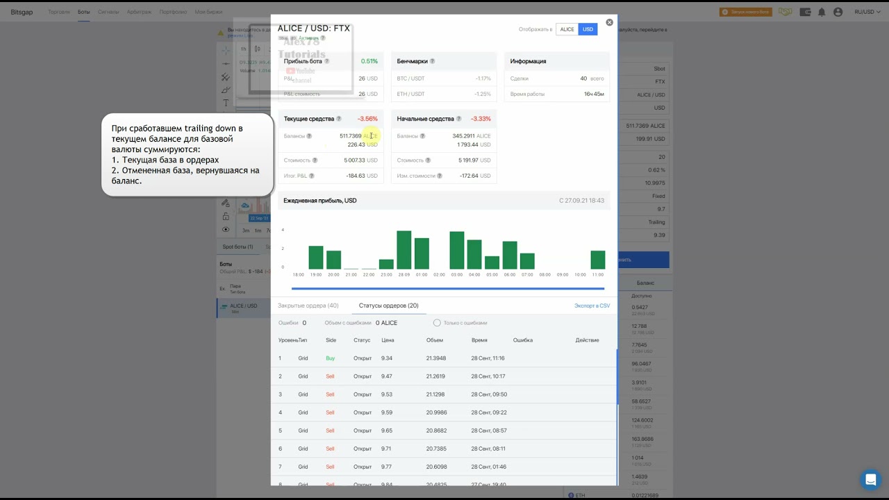 Как считается статистика бота при Trailing Down и как этот загадочный Trailing Down работает