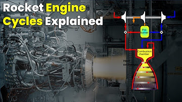 How do Rocket Engines Work ? | Rocket Engine Cycles Explained