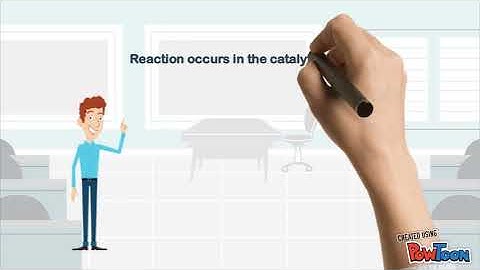 Chapter 2 ETHYLBENZENE