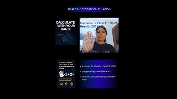 "No Touch, Just Gestures! 🖐️ Smart Calculator for the Visually Impaired | TechVibes"