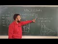 2 variable K-Map// K-Map (Karnaugh map)