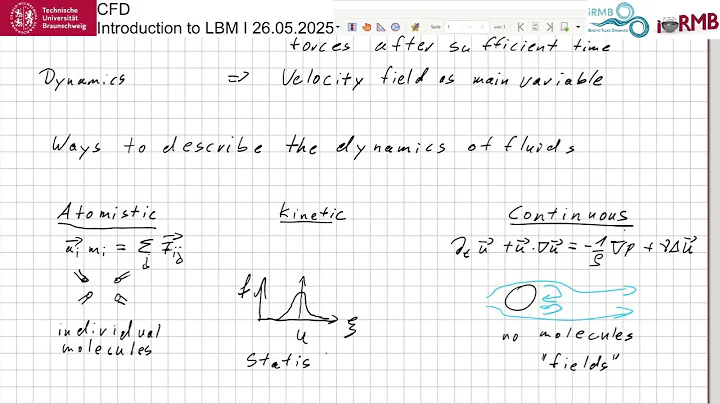Computational Fluid Dynamic: Introduction to Lattice Boltzmann 1