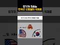 인기가 치솟는 한국산 식재료