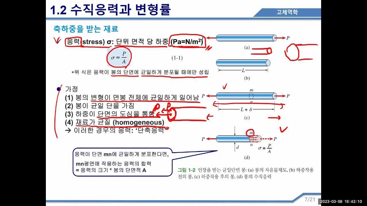 고체역학 1.1-1.4절 수직응력과 변형률, 응력-변형률 선도