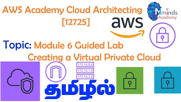 AWS Academy Cloud Architecting[12725]Module 6 Guided Lab - Creating a Virtual Private Cloud