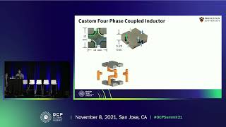 vertical stacked 48v 1v voltage regulator for ultra high current microprocessors