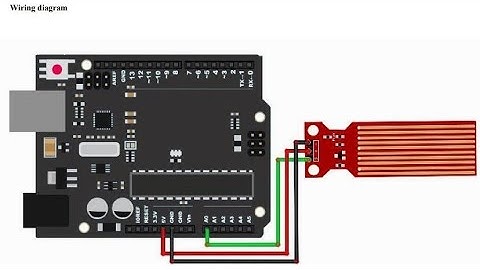 How to use a water level detection sensor module @eloytv8639