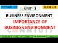 [22] What is the need to study Business Environment ? | IMPORTANCE | {Ch-3} |CBSE|