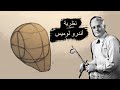 إتعلم أزاى ترسم صح مع نظرية لوميس لرسم الرأس و الوجه