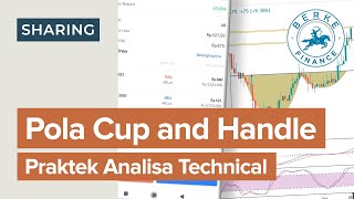 Cup and Handle (Praktek Analisa Teknikal Saham)