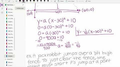 Modeling with Parabolas