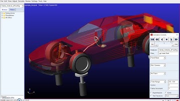 Fourpost Car Analysis / Multibody Dynamics CAE NVH MSC Adams