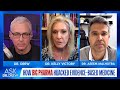 How Big Pharma Hijacked Evidence-Based Medicine: Dr Aseem Malhotra w/ Dr Kelly Victory – Ask Dr Drew