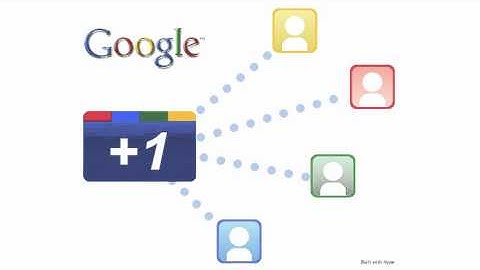 Google Plus 1 Button
