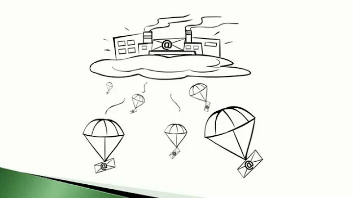 The most important off-site backup feature?