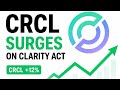 $CRCL: Circle Stock EXPLODES After CLARITY Act Breakthrough (CRCL Explained)