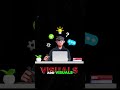 Tips to grow your YouTube channel fast #shorts #youtube
