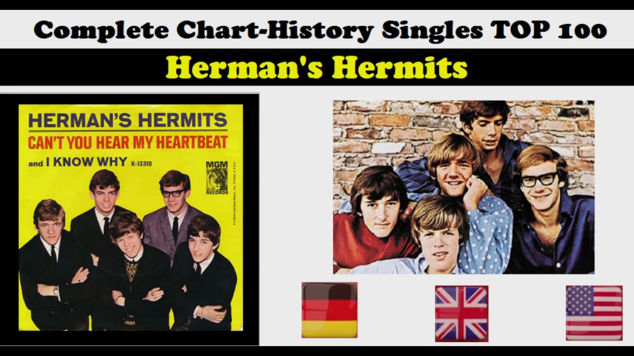 Herman's Hermits