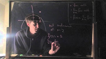 Applied Calc 1, Episode 3: Continuity