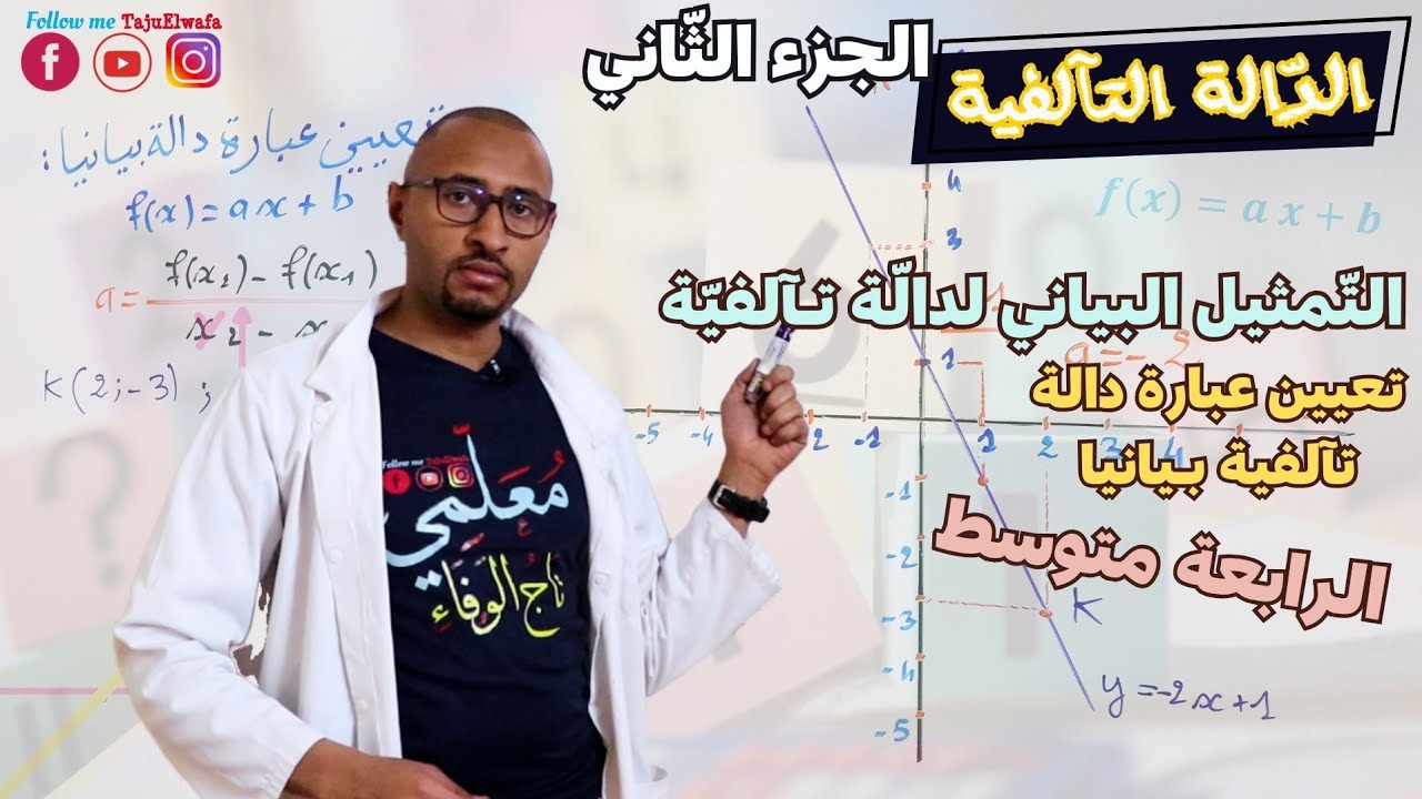 الدالة التآلفية ✅ تعيين عبارة دالة تآلفية وتمثيلها بيانيا 💥السنة الرابعة متوسط /الجزء الثاني