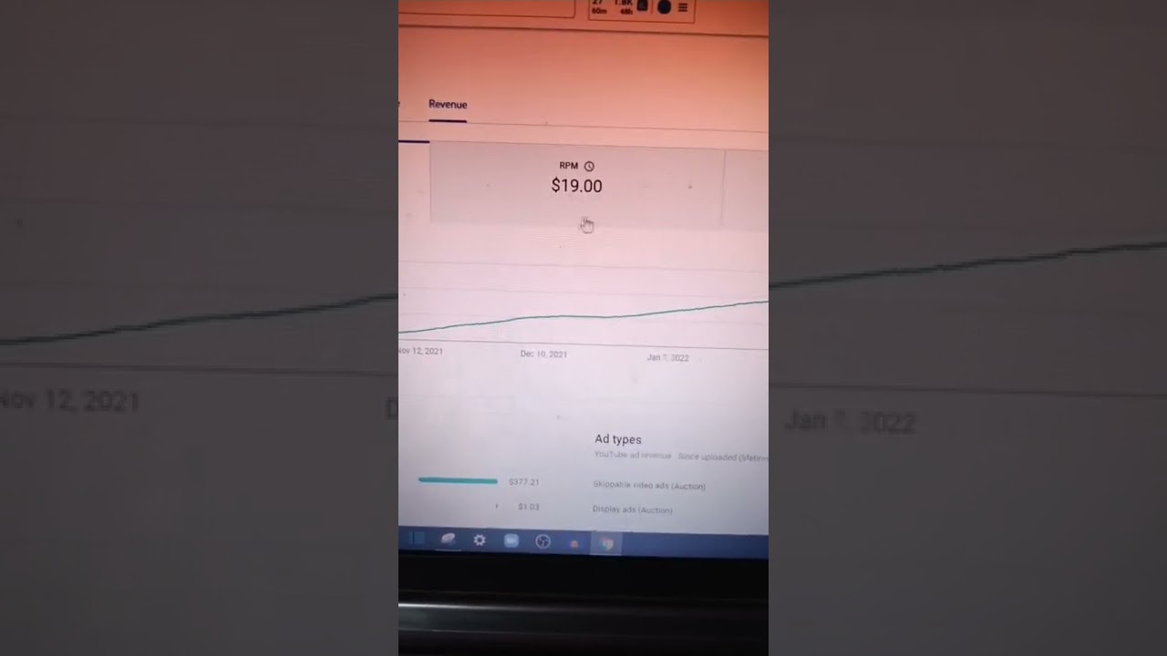 How Much YouTube paid me for 20,000 views and 5,000 subscribers as an African YouTuber 