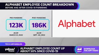 Alphabet likely to join the ongoing wave of tech layoffs