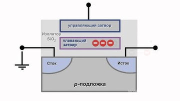Floating-gate transistor