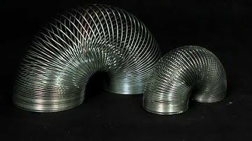 Henstitute   Magnetic Field in a Slinky Lab 4 3 2020