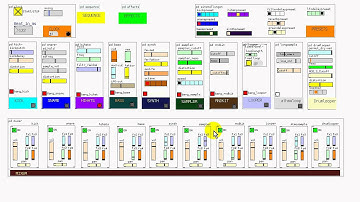 Pure Data Groovebox goes Techno / Minimal
