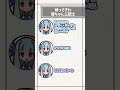 帰ってきた葵ちゃん三銃士【アニメ】#shorts