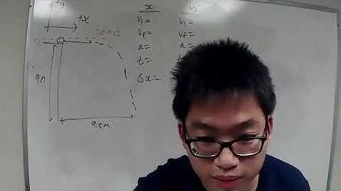 Physics 3A Midterm Review Fall 2021