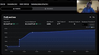 100% win rate back testing session (how I journal trades) Wealth