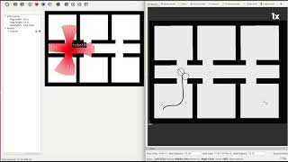 Navigation of mobile robot in ROS