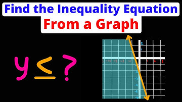 Vind de vergelijking van een lineaire ongelijkheid uit een grafiek | Algebra 1 | Eet Pi