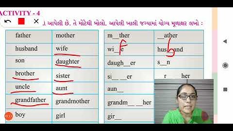 Padiya Priyanka/std 4/gujarati medium/English/sem 1/unit 3/lec 2