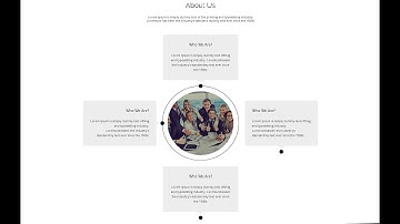 Responsive Web Design - Class 14 | PSD to HTML Lecture 3 | HUNT PSD