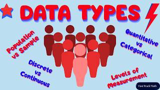 Types of Data in Statistics Parameter vs Statistic, Quantitative vs Categorical & More