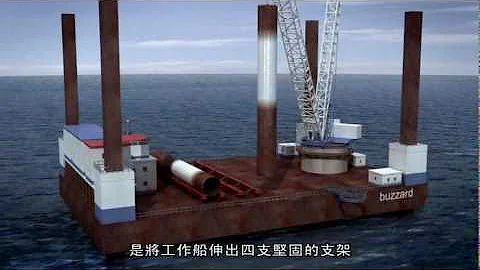 离岸风力发电厂- 从从 唐从圣配音 off shore wind farm - 天天要闻