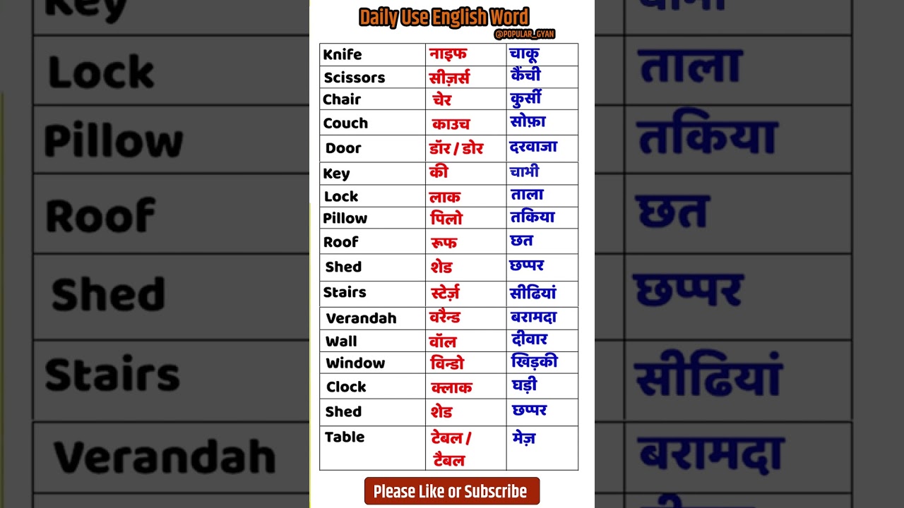 Daily Use English Word ||  घरेलू वस्तुओं के नाम हिंदी अंग्रेजी में  || By POPULAR GYAN || #shorts.