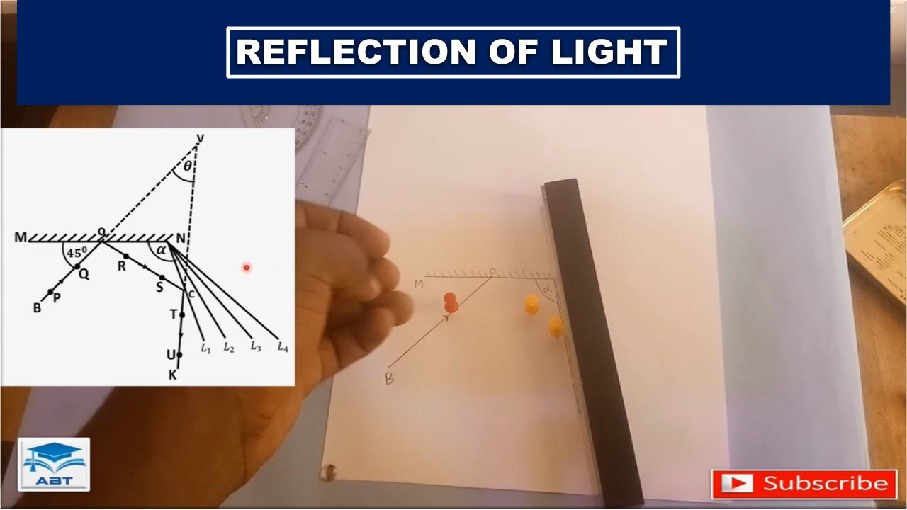 Reflection of Light Using a Plane Mirror – Likely Exam Question - YouTube