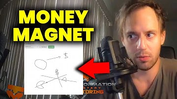 The "Money Magnet" Mindset ⚠️