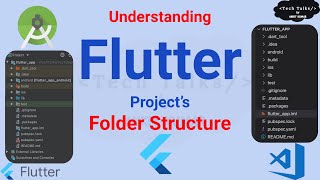 Flutter Project's folder structure 2021 | Flutter File Structure 2021 | Flutter Tutorial 2021