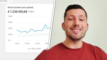 Google Ads Dropshipping Tutorial 2025 - (Full Step by Step Guide)