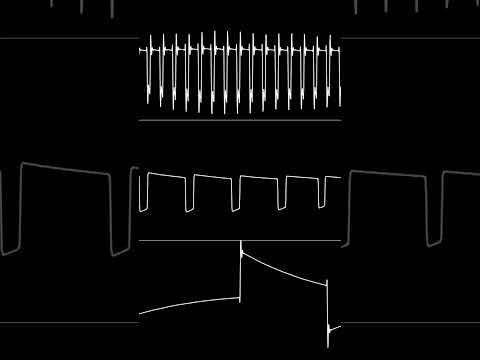 Lucio Battisti - Ancora tu (C64 cover) #chiptune #furnacetracker #c64 #luciobattisti
